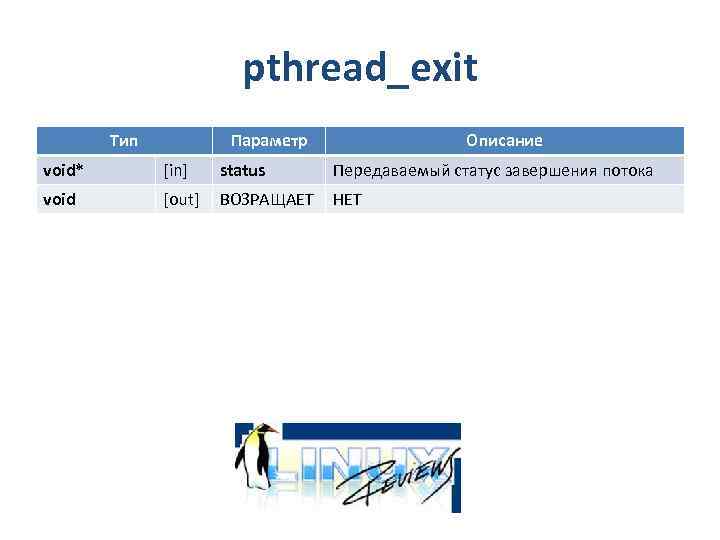 pthread_exit Тип Параметр Описание void* [in] status Передаваемый статус завершения потока void [out] ВОЗРАЩАЕТ