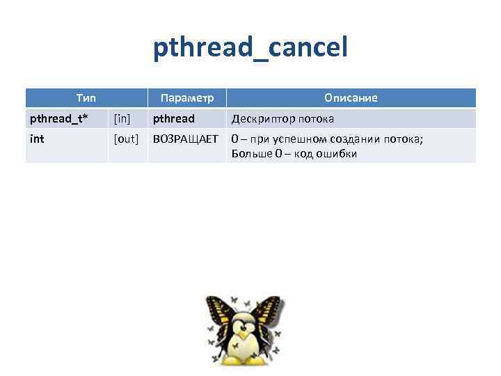 pthread_cancel Тип Параметр Описание pthread_t* [in] pthread Дескриптор потока int [out] ВОЗРАЩАЕТ 0 –