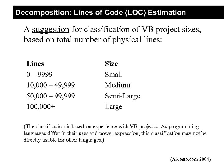 Decomposition: Lines of Code (LOC) Estimation A suggestion for classification of VB project sizes,