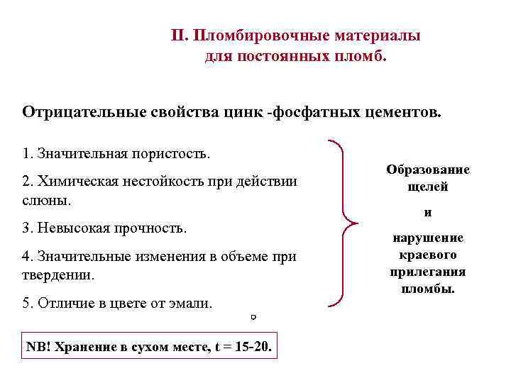 II. Пломбировочные материалы для постоянных пломб. Отрицательные свойства цинк -фосфатных цементов. 1. Значительная пористость.