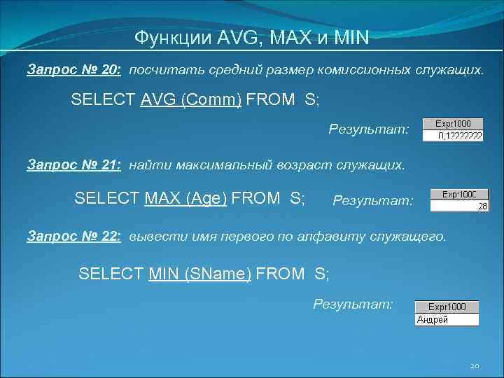 Функции AVG, MAX и MIN Запрос № 20: посчитать средний размер комиссионных служащих. SELECT