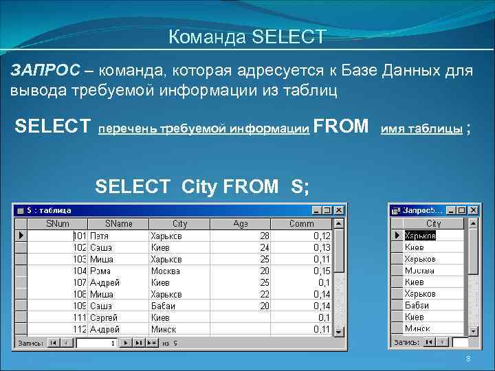 Команда SELECT ЗАПРОС – команда, которая адресуется к Базе Данных для вывода требуемой информации