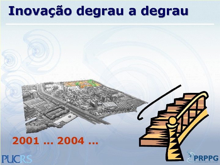 Inovação degrau a degrau 2001. . . 2004. . . 