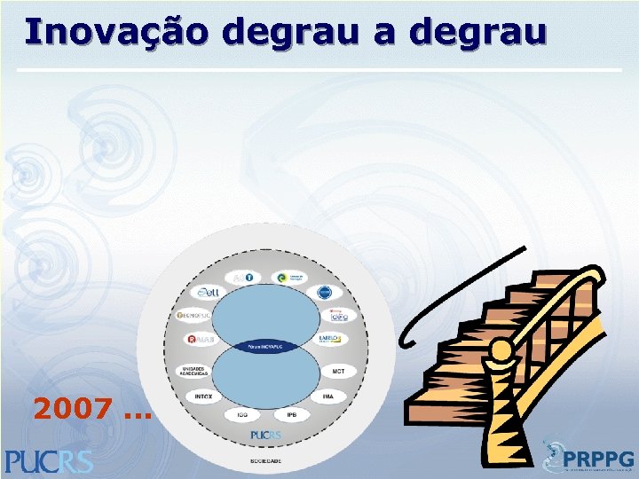 Inovação degrau a degrau 2007. . . 