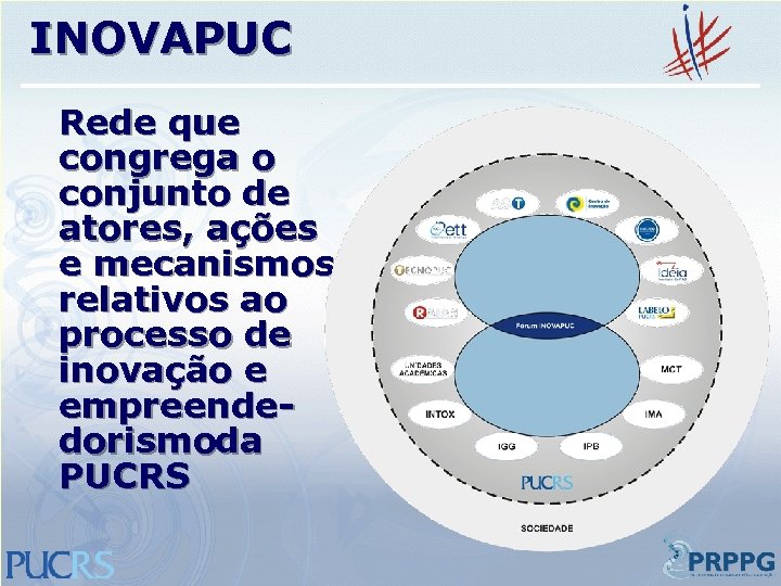 INOVAPUC Rede que congrega o conjunto de atores, ações e mecanismos relativos ao processo
