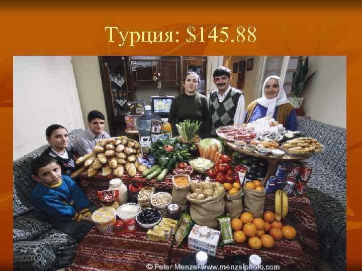 Турция: $145. 88 