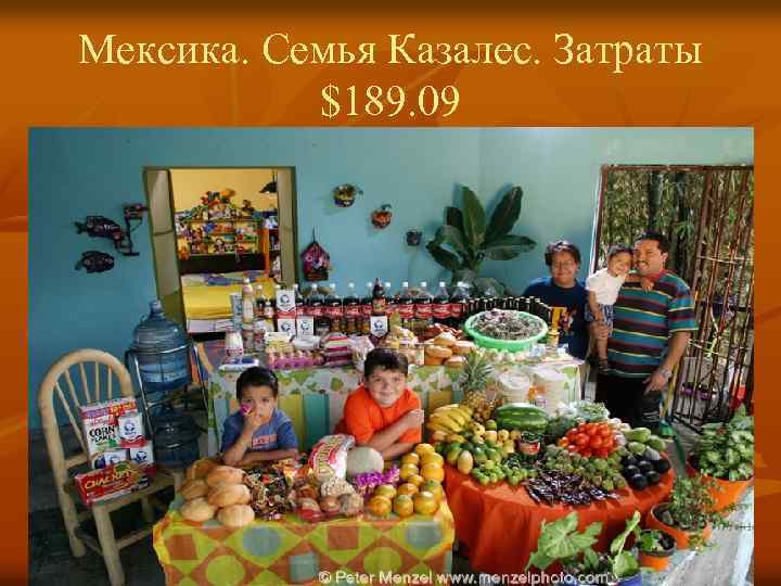 Мексика. Семья Казалес. Затраты $189. 09 