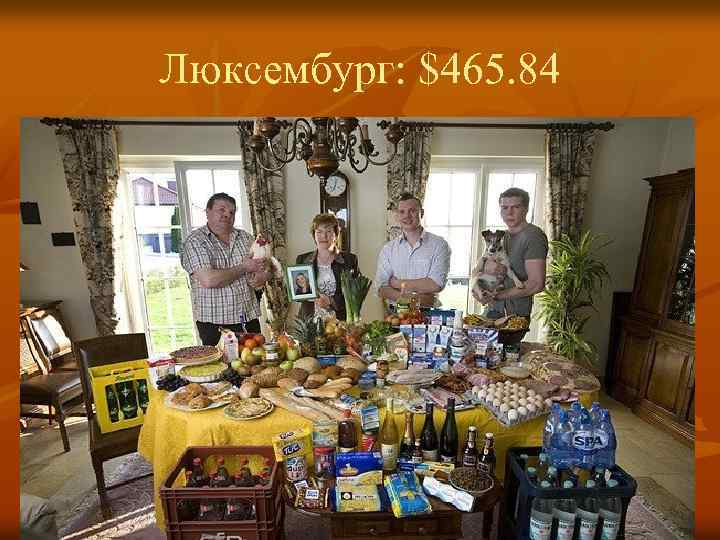 Люксембург: $465. 84 
