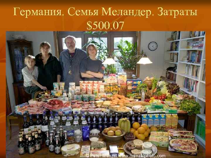 Германия. Семья Меландер. Затраты $500. 07 