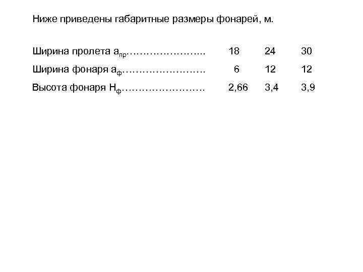 Ниже приведены габаритные размеры фонарей, м. Ширина пролета апр…………………. . . 18 24 30