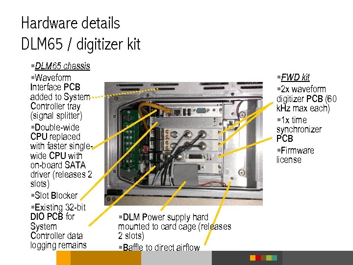 Hardware details DLM 65 / digitizer kit §DLM 65 chassis §Waveform Interface PCB added