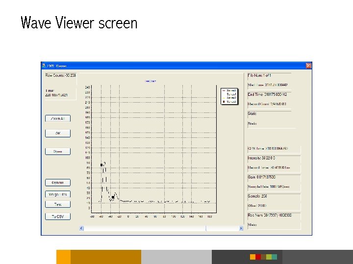 Wave Viewer screen 