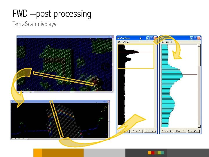 FWD –post processing Terra. Scan displays 