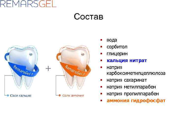 Состав § § § § § вода сорбитол глицерин кальция нитрат натрия карбоксиметилцеллюлоза натрия