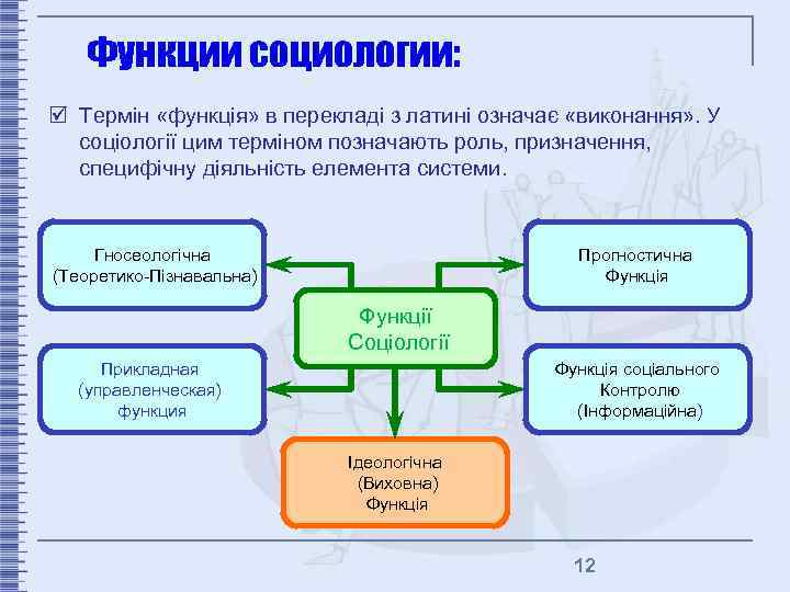 Функции социологии: þ Термін «функція» в перекладі з латині означає «виконання» . У соціології