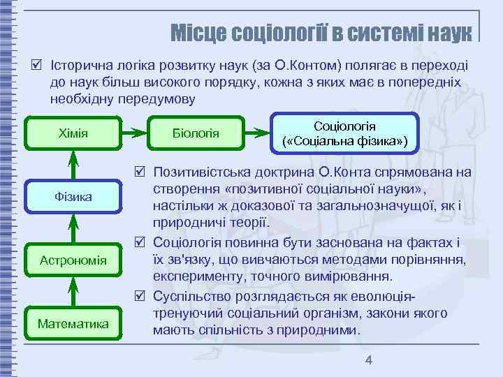 Місце соціології в системі наук þ Історична логіка розвитку наук (за О. Контом) полягає
