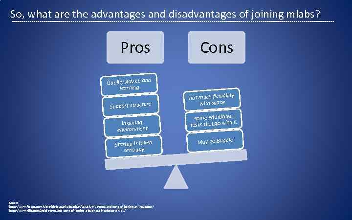 So, what are the advantages and disadvantages of joining mlabs? Pros Quality Advice and