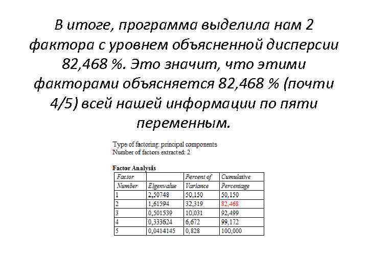 В итоге, программа выделила нам 2 фактора с уровнем объясненной дисперсии 82, 468 %.