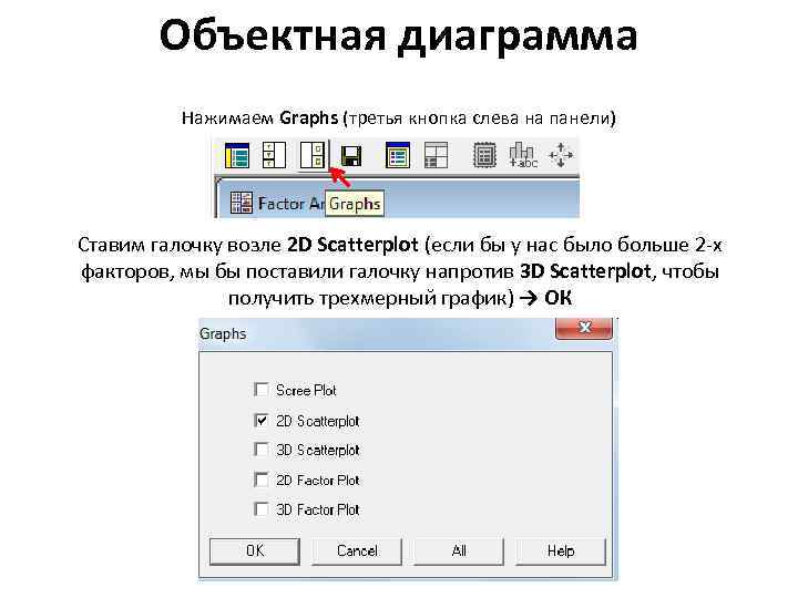 Объектная диаграмма Нажимаем Graphs (третья кнопка слева на панели) Ставим галочку возле 2 D