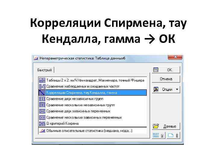 Корреляции Спирмена, тау Кендалла, гамма → ОК 