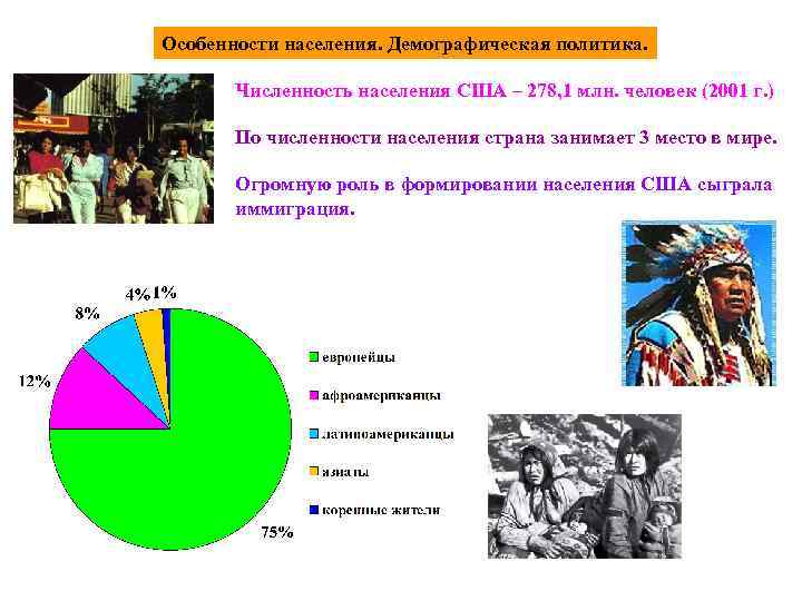 Особенности населения. Демографическая политика. Численность населения США – 278, 1 млн. человек (2001 г.