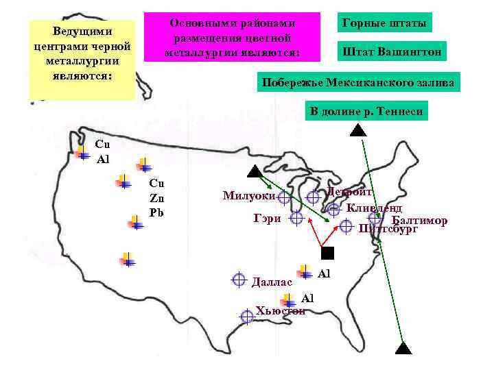 Основными районами размещения цветной металлургии являются: Ведущими центрами черной металлургии являются: Горные штаты Штат