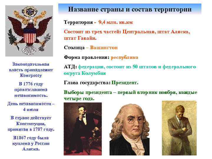 Название страны и состав территории Территория - 9, 4 млн. кв. км Состоит из