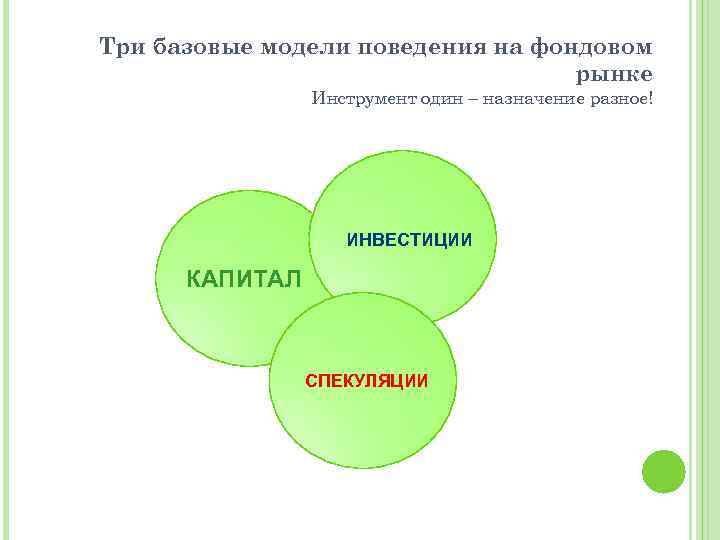 Три базовые модели поведения на фондовом рынке Инструмент один – назначение разное! ИНВЕСТИЦИИ КАПИТАЛ