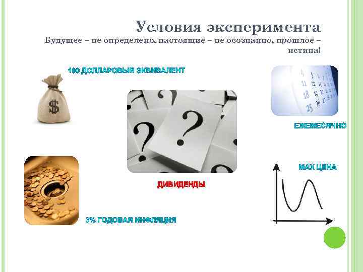 Условия эксперимента Будущее – не определено, настоящие – не осознанно, прошлое – истина! ДИВИДЕНДЫ