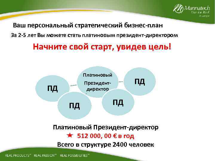 Ваш персональный стратегический бизнес-план За 2 -5 лет Вы можете стать платиновым президент-директором Начните