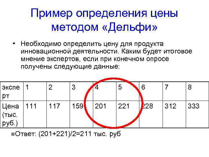 Пример определения цены методом «Дельфи» • Необходимо определить цену для продукта инновационной деятельности. Каким