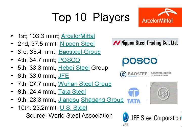 Top 10 Players • • • 1 st; 103. 3 mmt; Arcelor. Mittal 2