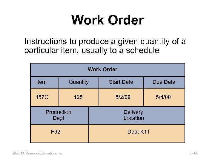 Work Order Instructions to produce a given quantity of a particular item, usually to