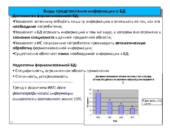 Виды представления информации в БД Достоинства формализованной БД: • Позволяет источнику отбирать лишь ту