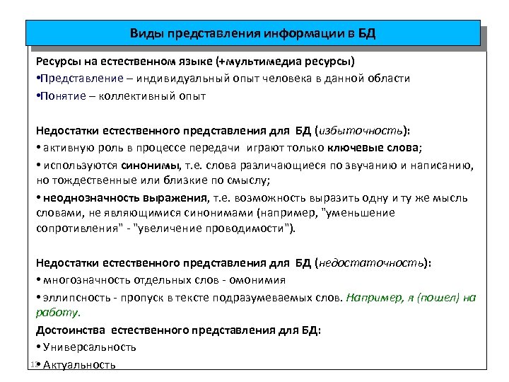 Виды представления информации в БД Ресурсы на естественном языке (+мультимедиа ресурсы) • Представление –