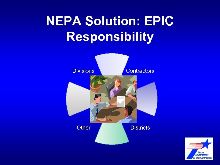 NEPA Solution: EPIC Responsibility Divisions Contractors Other Districts 