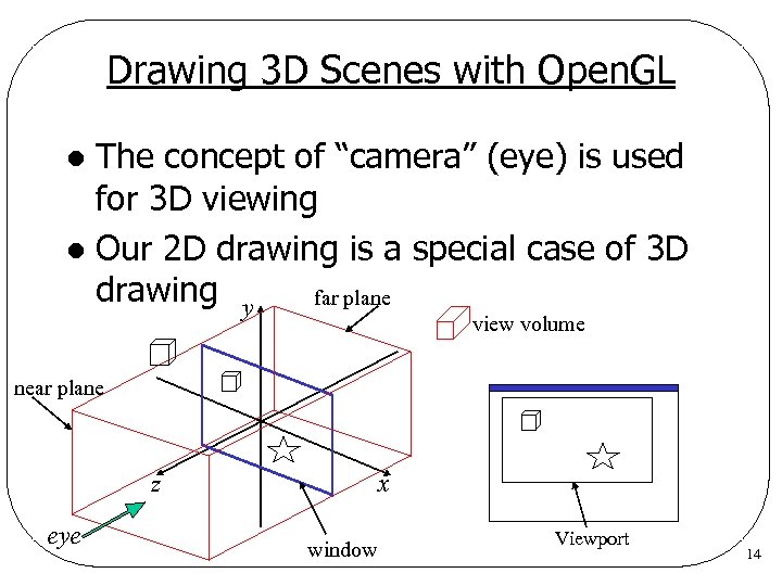 Drawing 3 D Scenes with Open. GL The concept of “camera” (eye) is used