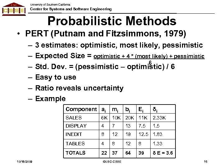 University of Southern California Center for Systems and Software Engineering Probabilistic Methods • PERT