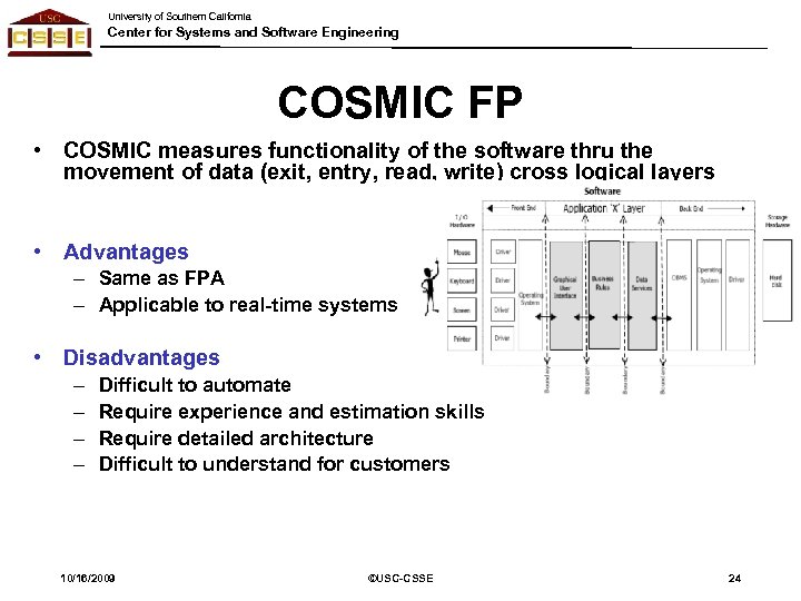 University of Southern California Center for Systems and Software Engineering COSMIC FP • COSMIC