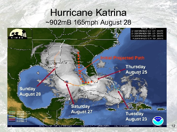 Hurricane Katrina ~902 m. B 165 mph August 28 Initial Projected Path Thursday August