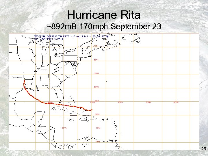 Hurricane Rita ~892 m. B 170 mph September 23 25 