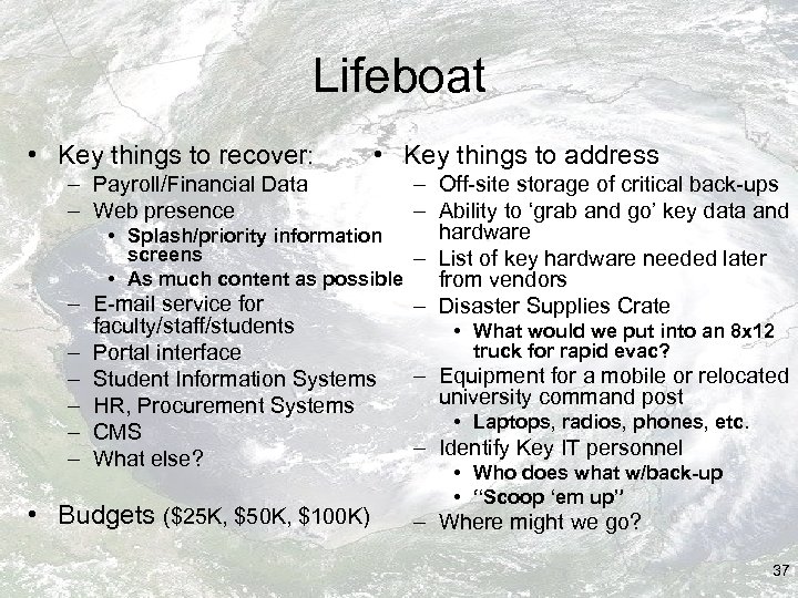 Lifeboat • Key things to recover: • Key things to address – Payroll/Financial Data