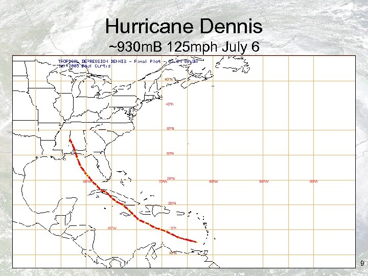 Hurricane Dennis ~930 m. B 125 mph July 6 9 