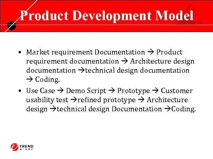 Product Development Model • Market requirement Documentation Product requirement documentation Architecture design documentation technical