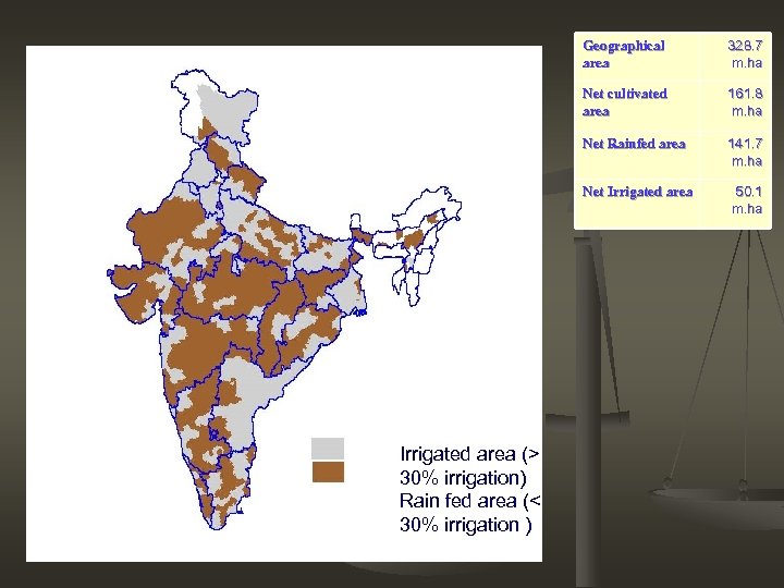 Geographical area Net cultivated area 161. 8 m. ha Net Rainfed area 141. 7