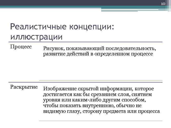 10 Реалистичные концепции: иллюстрации Процесс Рисунок, показывающий последовательность, развитие действий в определенном процессе Раскрытие