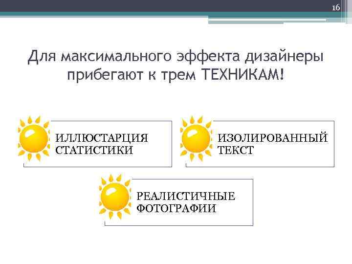 16 Для максимального эффекта дизайнеры прибегают к трем ТЕХНИКАМ! ИЛЛЮСТАРЦИЯ СТАТИСТИКИ ИЗОЛИРОВАННЫЙ ТЕКСТ РЕАЛИСТИЧНЫЕ