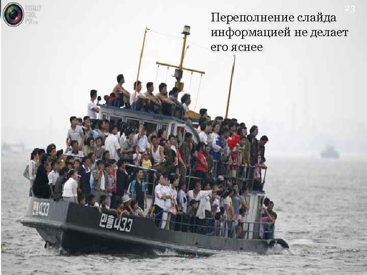 23 Переполнение слайда информацией не делает его яснее 