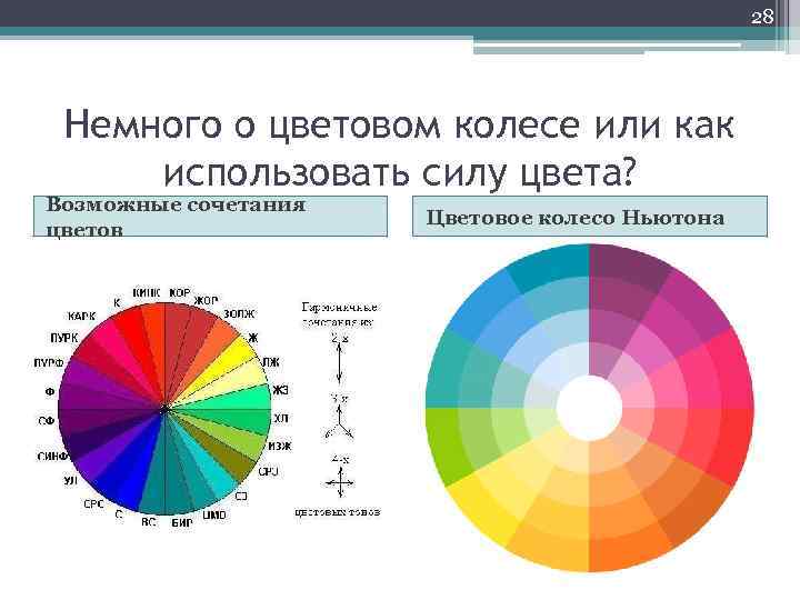 Возможные сочетания