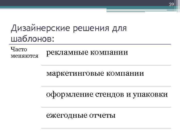 39 Дизайнерские решения для шаблонов: Часто меняются рекламные компании маркетинговые компании оформление стендов и